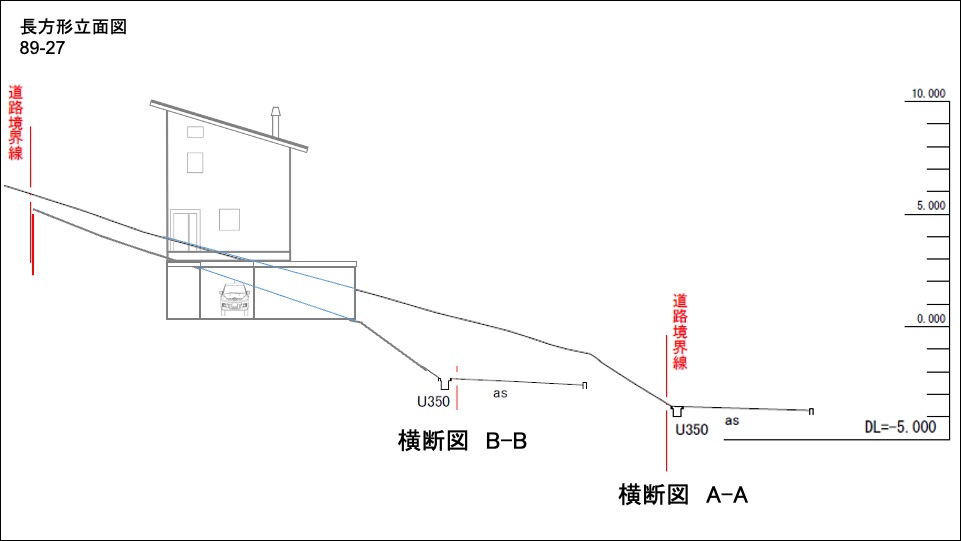 軽井沢