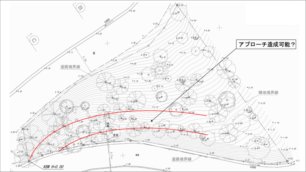 軽井沢