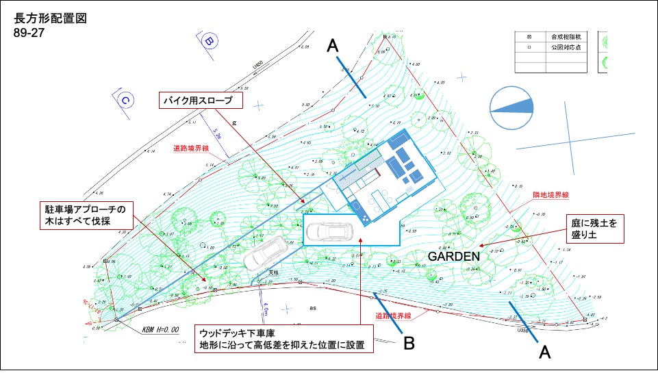 軽井沢