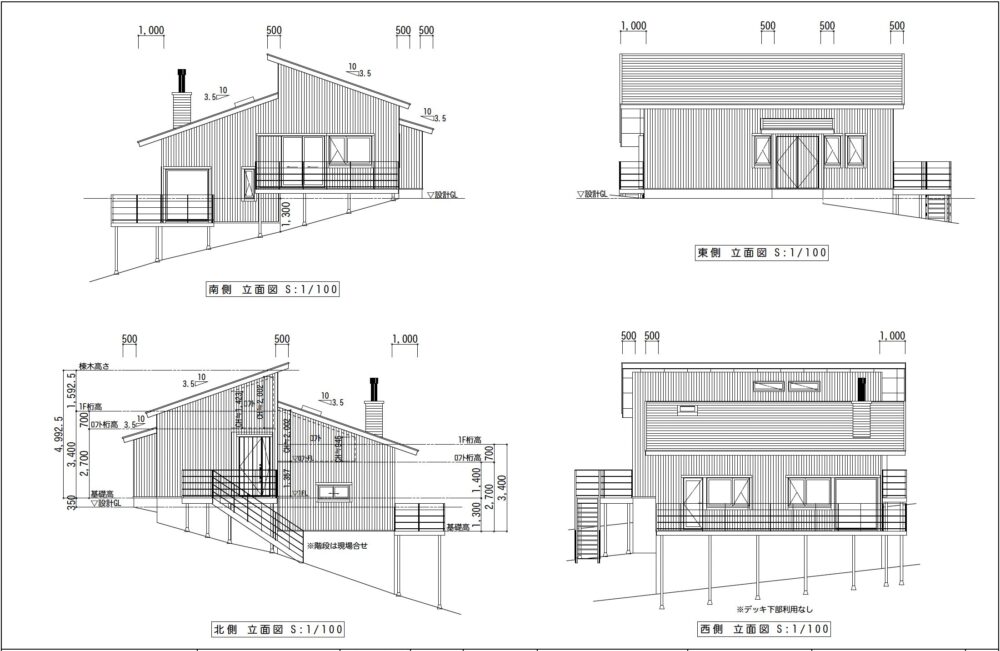 軽井沢