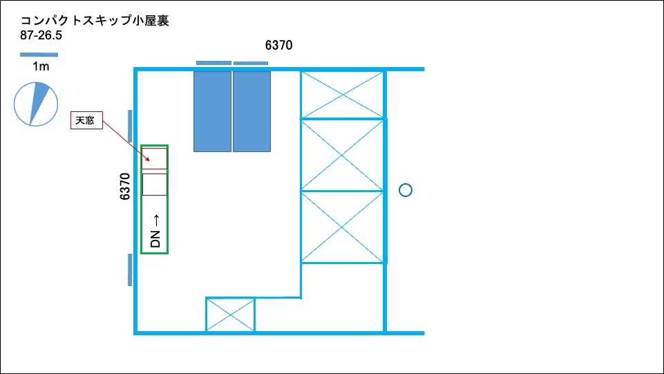 軽井沢