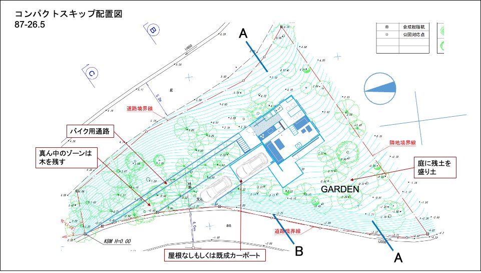 軽井沢