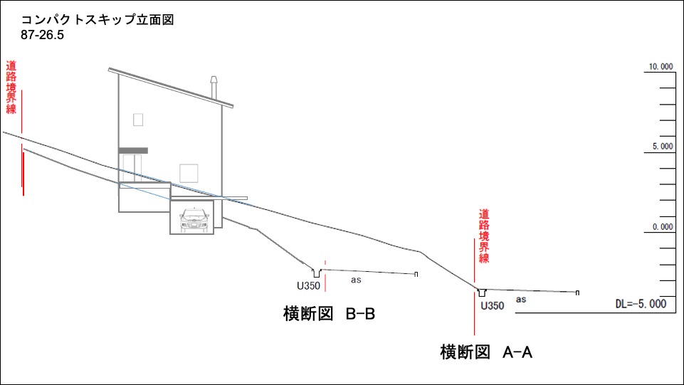 軽井沢