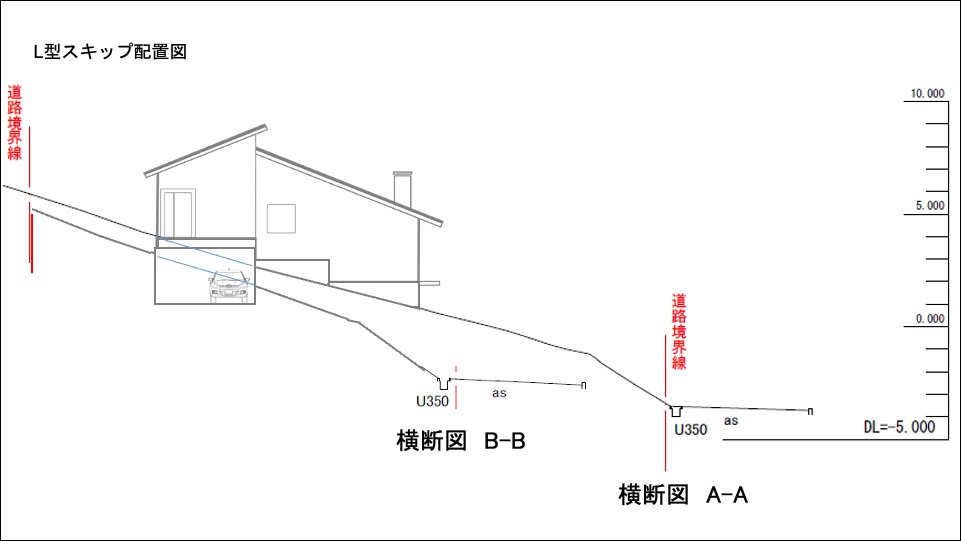 軽井沢