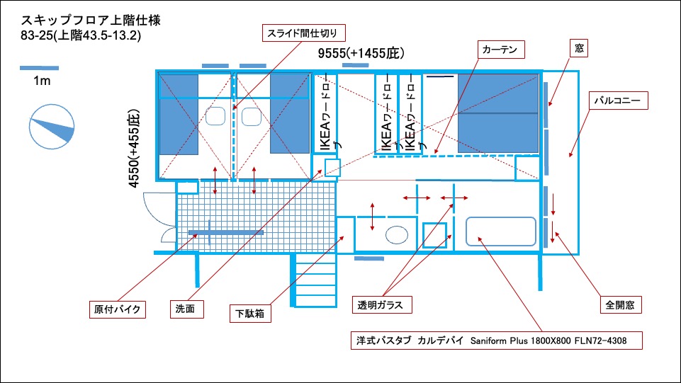 軽井沢