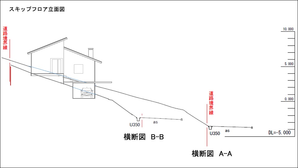 軽井沢