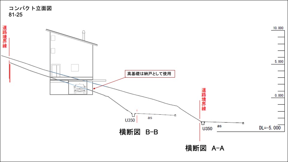 軽井沢