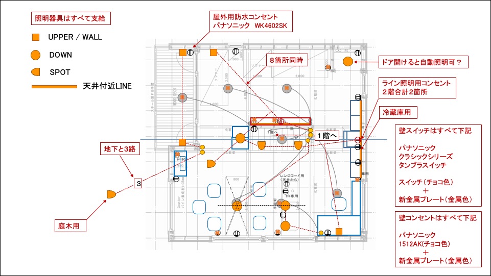 軽井沢の住宅