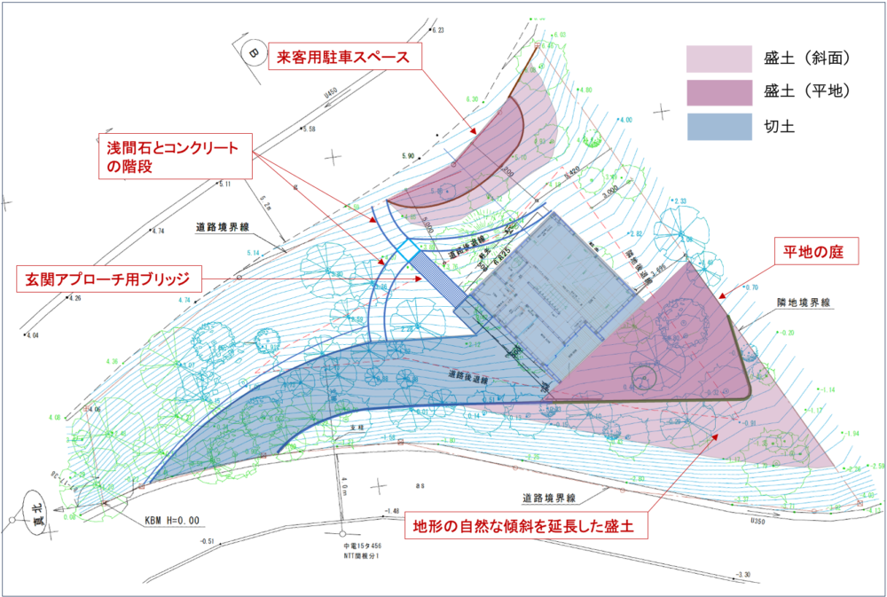 軽井沢の住宅